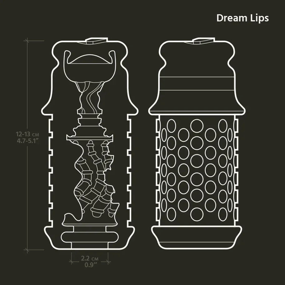 The Handy Dream Collection Lips Sleeve