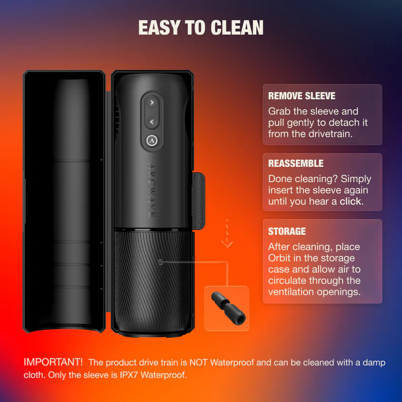 Arcwave Orbit Rotating Stroker