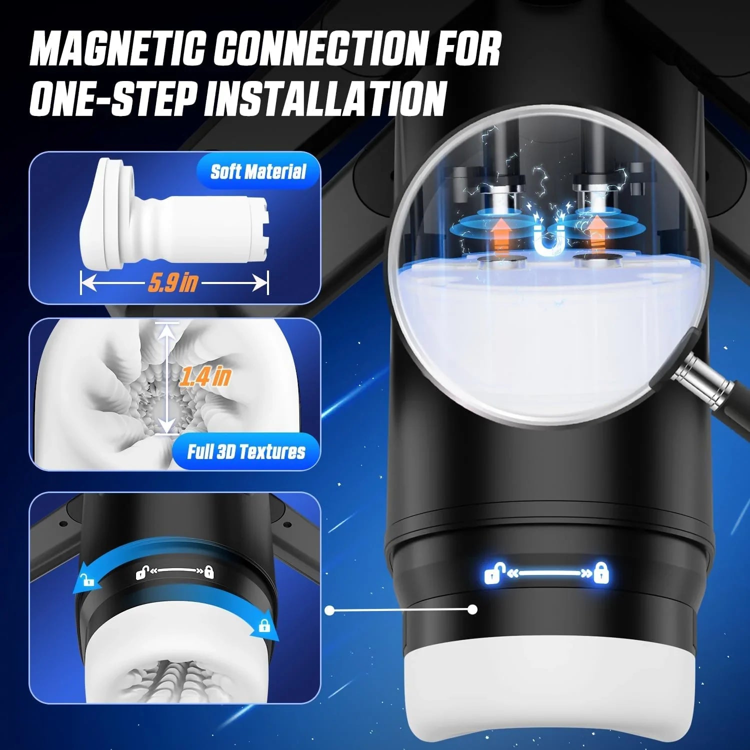 Cyberskin The Wing – Automatic Male Masturbator