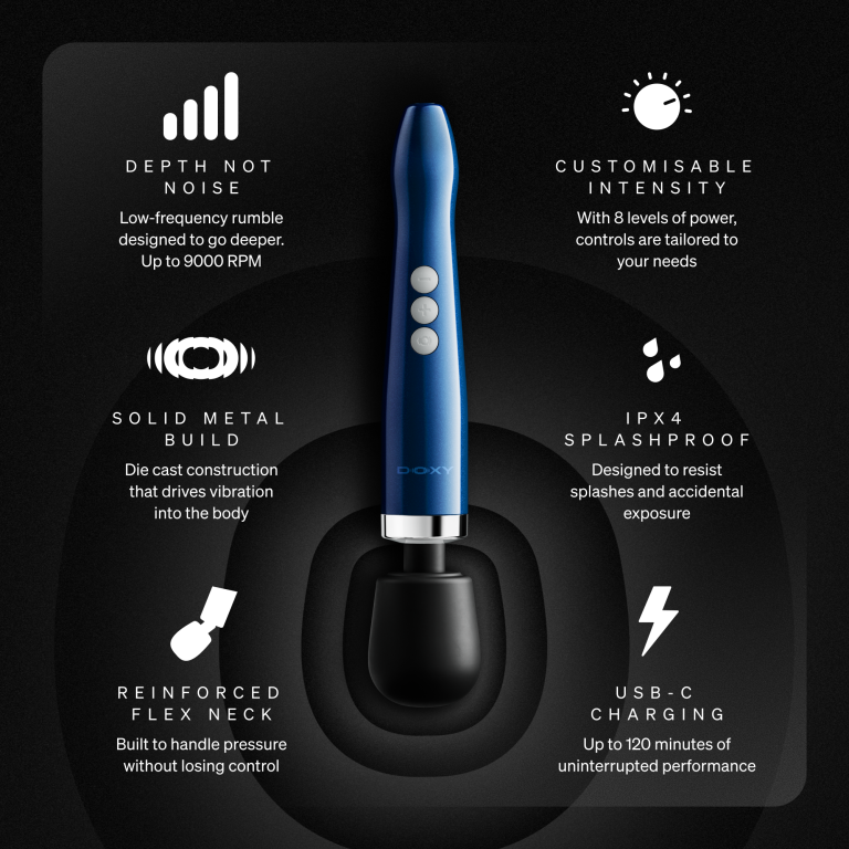 Doxy Die Cast Compact Wand