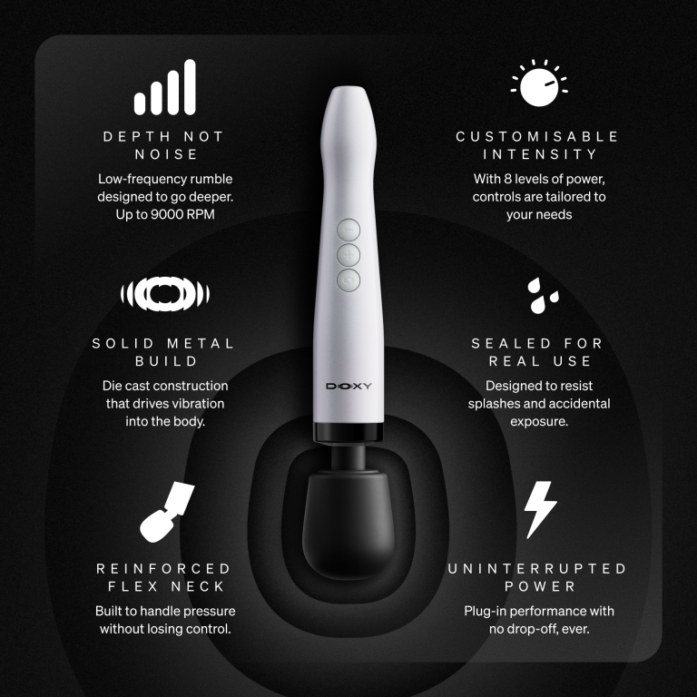 Doxy Die Cast Max Cordless Wand