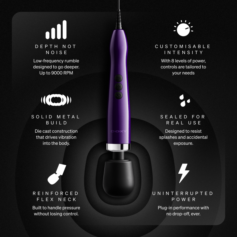Doxy Die Cast Max Plug-In Wand
