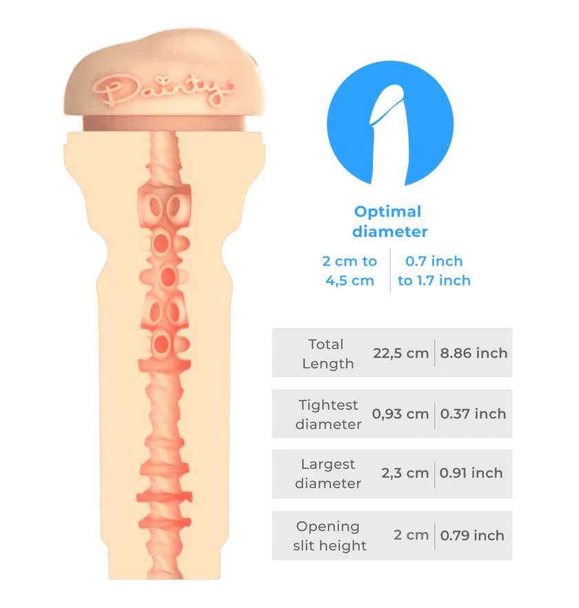 Kiiroo Feel Dainty Wilder Pussy Stroker - Buy At Luxury Toy X - Free 3-Day Shipping