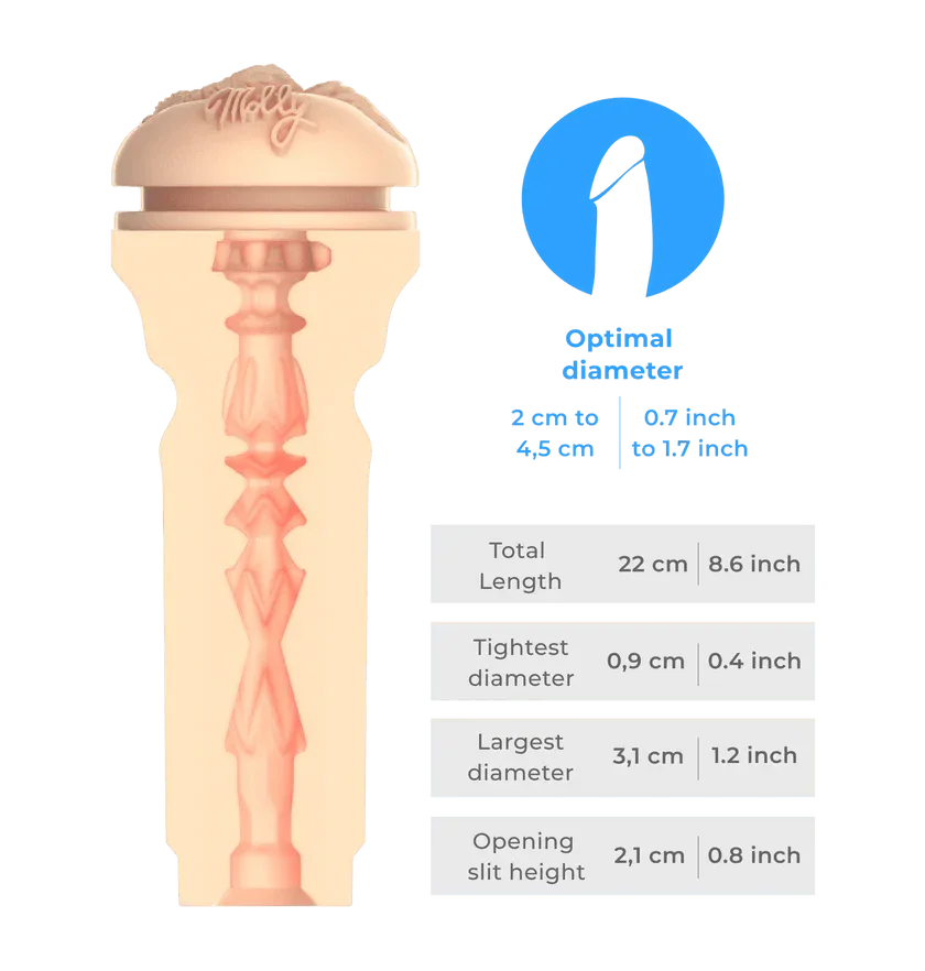 Kiiroo Feel Stars Collection Molly Stewart Pussy Stroker - PBC - Buy At Luxury Toy X - Free 3-Day Shipping