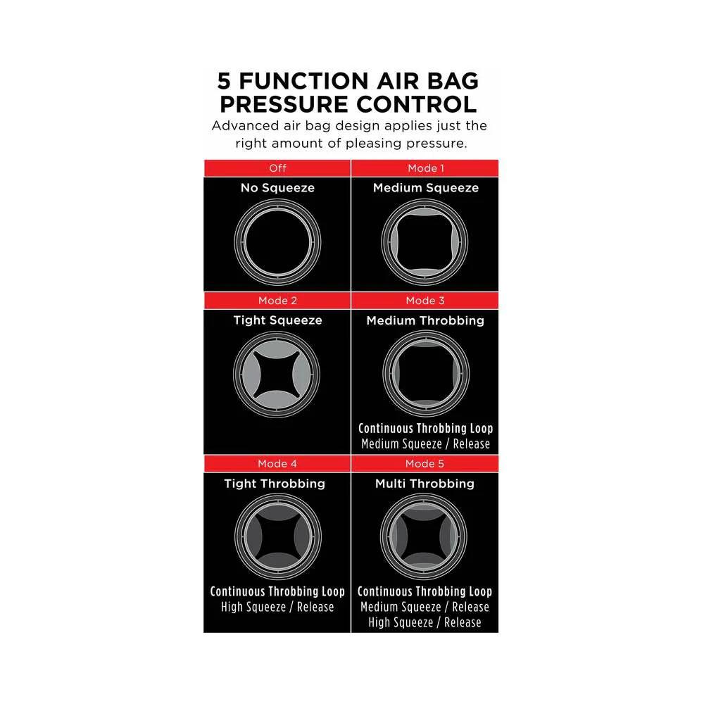 PDX Elite Cock Compressor Rechargeable Vibrating Stroker With Hands-Free Suction Cup - Buy At Luxury Toy X - Free 3-Day Shipping