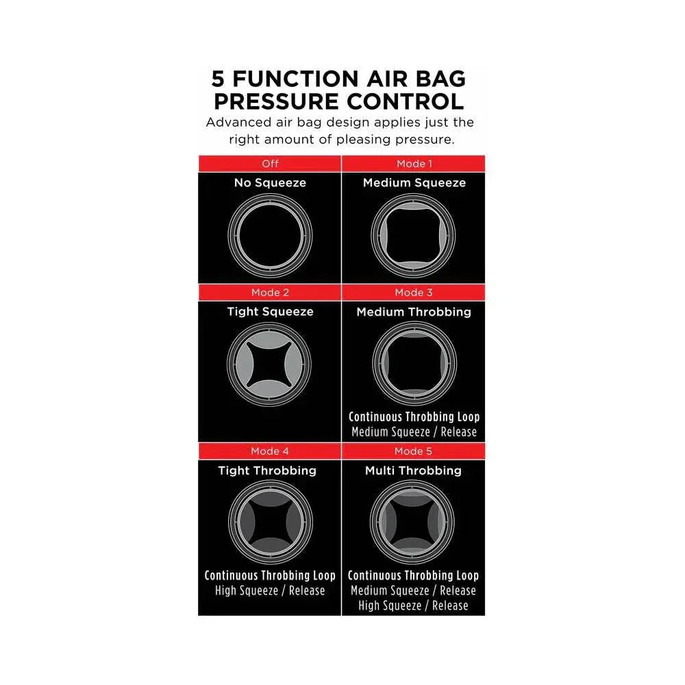 PDX Elite Cock Compressor Rechargeable Vibrating Stroker With Hands-Free Suction Cup - Buy At Luxury Toy X - Free 3-Day Shipping