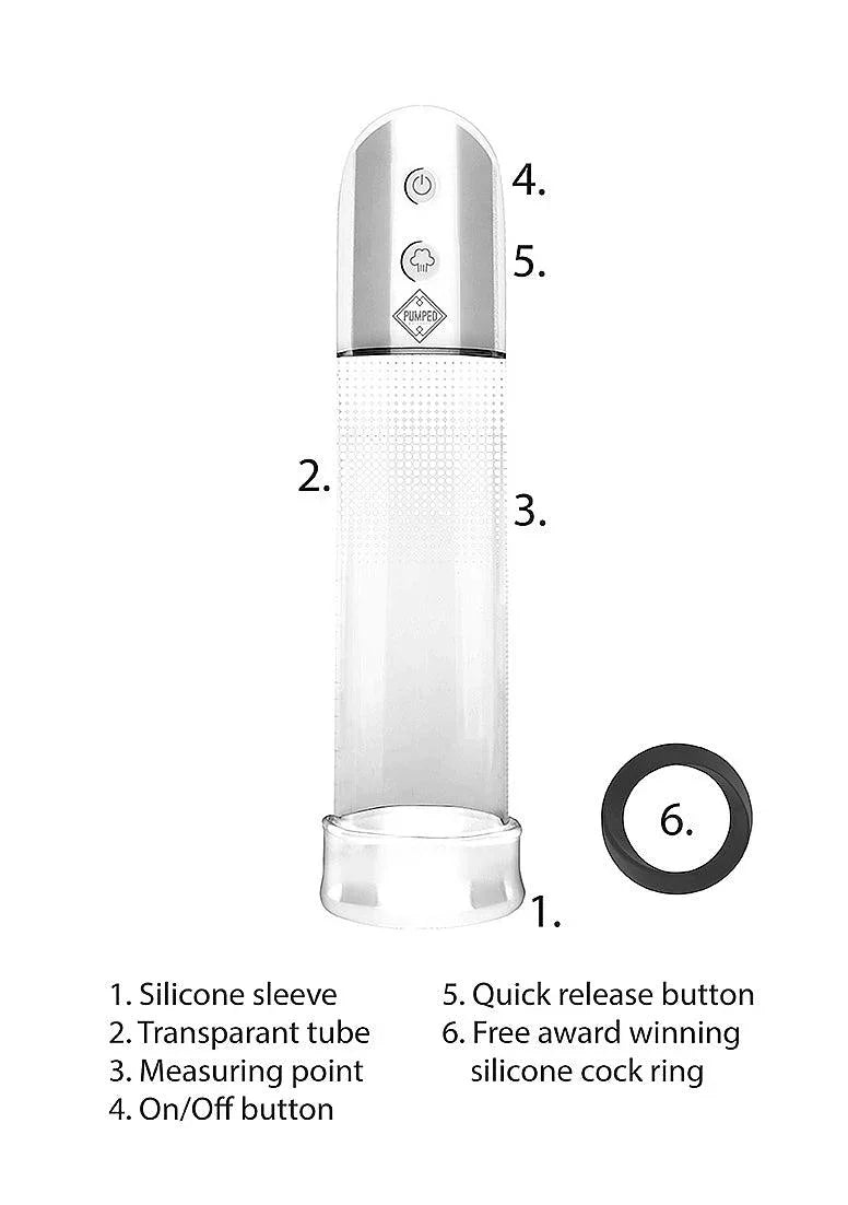 Shots Pumped Automatic Luv Pump - Buy At Luxury Toy X - Free 3-Day Shipping