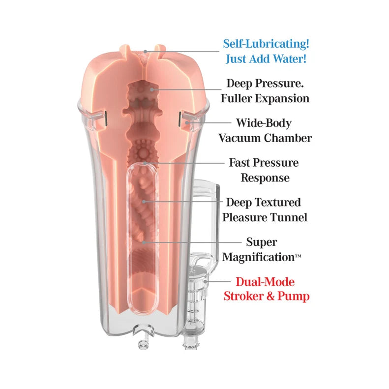 PDX Extreme Wet Pussies Pump System Deep Suck Self Lubricating Stroker