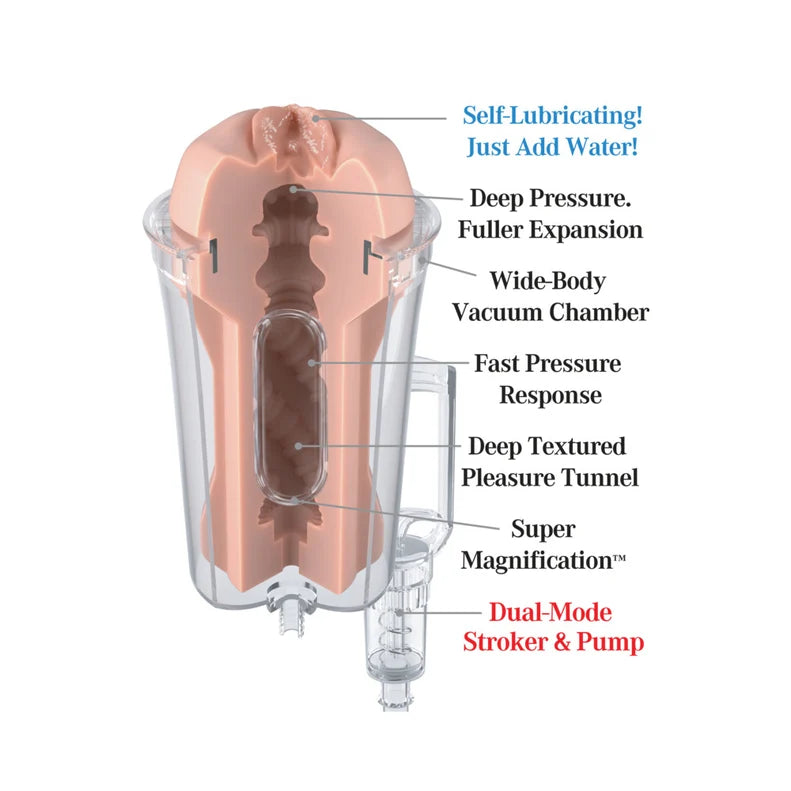 PDX Quick Suck Wet Stroker Pump System