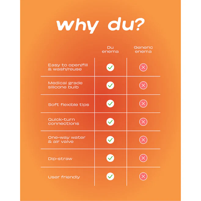 Du Douche Du – Premium Ergonomic Cleansing Bulb