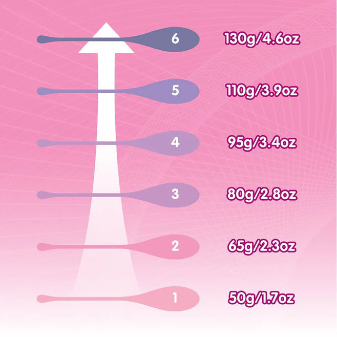 Skins Care Curved Silicone Dilators – 5 Piece Set