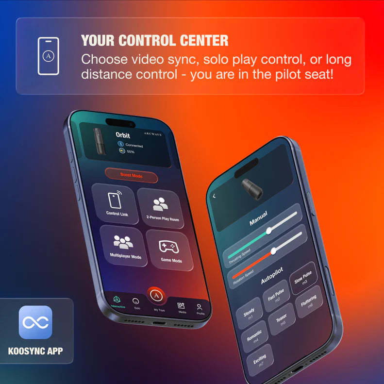 Arcwave Orbit Rotating Stroker