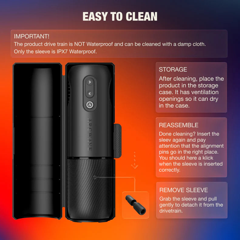 Arcwave Orbit Rotating Stroker