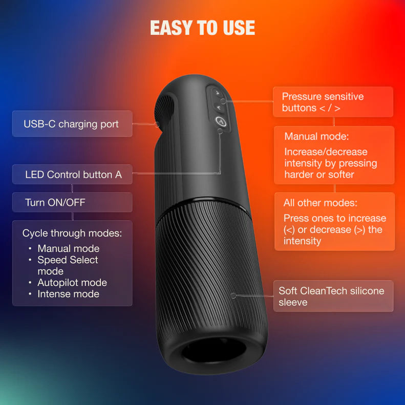 Arcwave Orbit Rotating Stroker