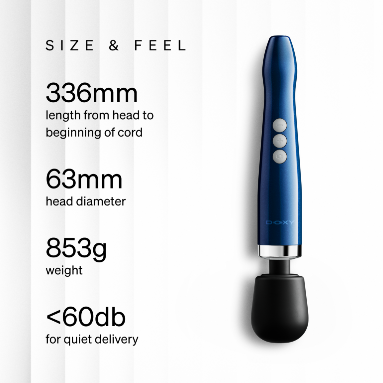 Doxy Die Cast Compact Wand