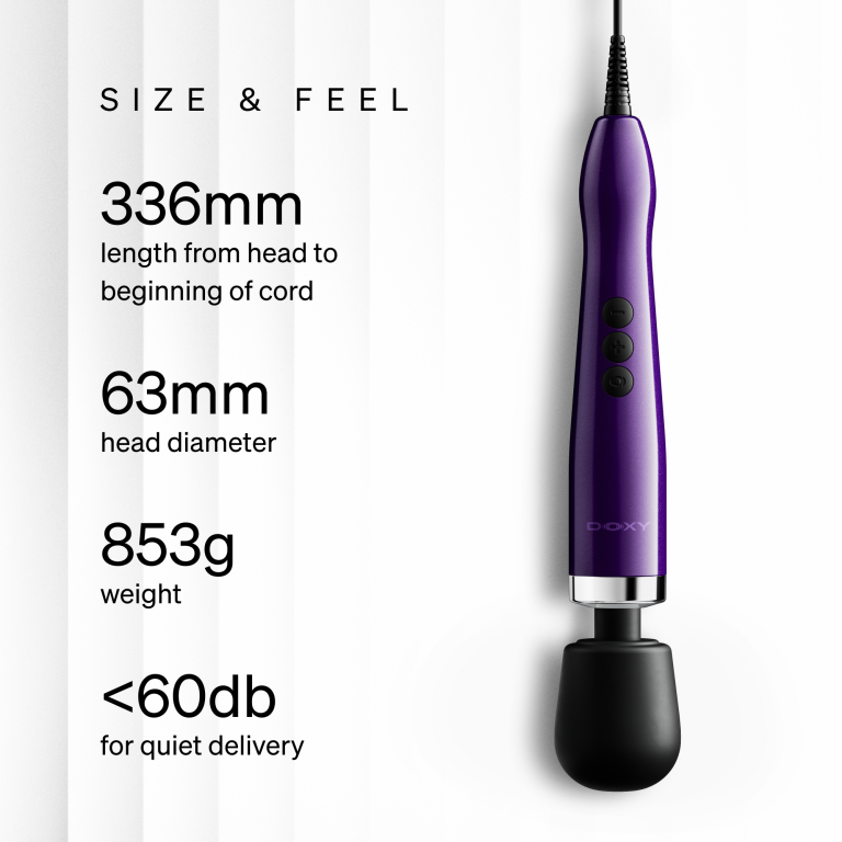 Doxy Die Cast Max Plug-In Wand