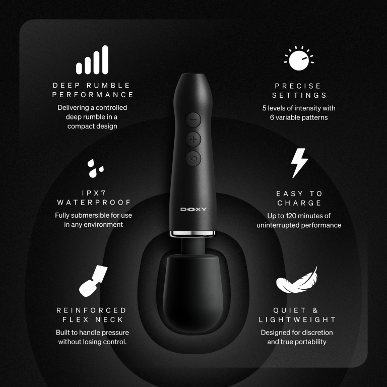 Doxy Go Cordless Wand