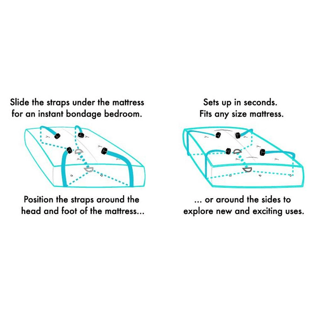 Sportsheets Under The Bed Restraint System - Buy At Luxury Toy X - Free 3-Day Shipping